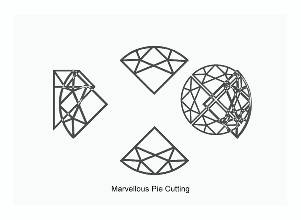 Diamond & Jewellery