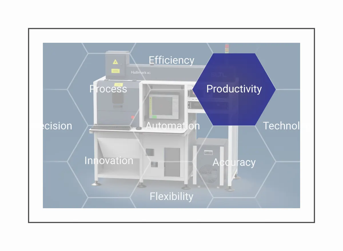 Enhanced Productivity