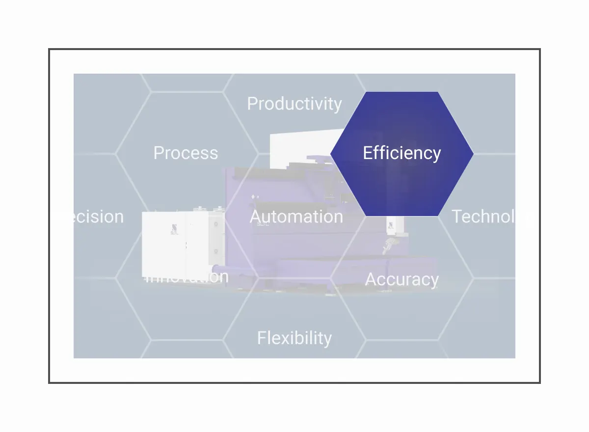 Extremely Efficient