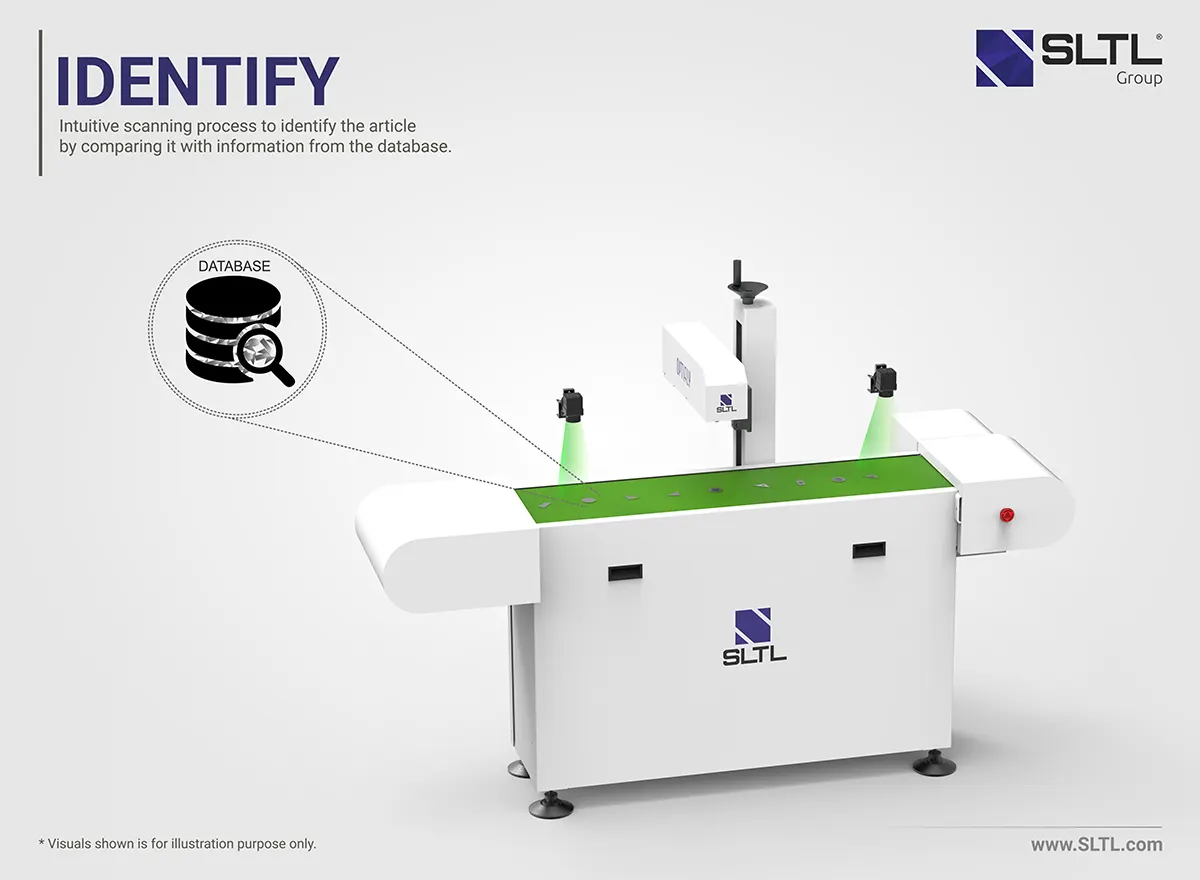 Identify