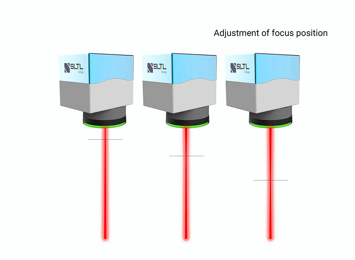 Fast Focal Position Adjustment 