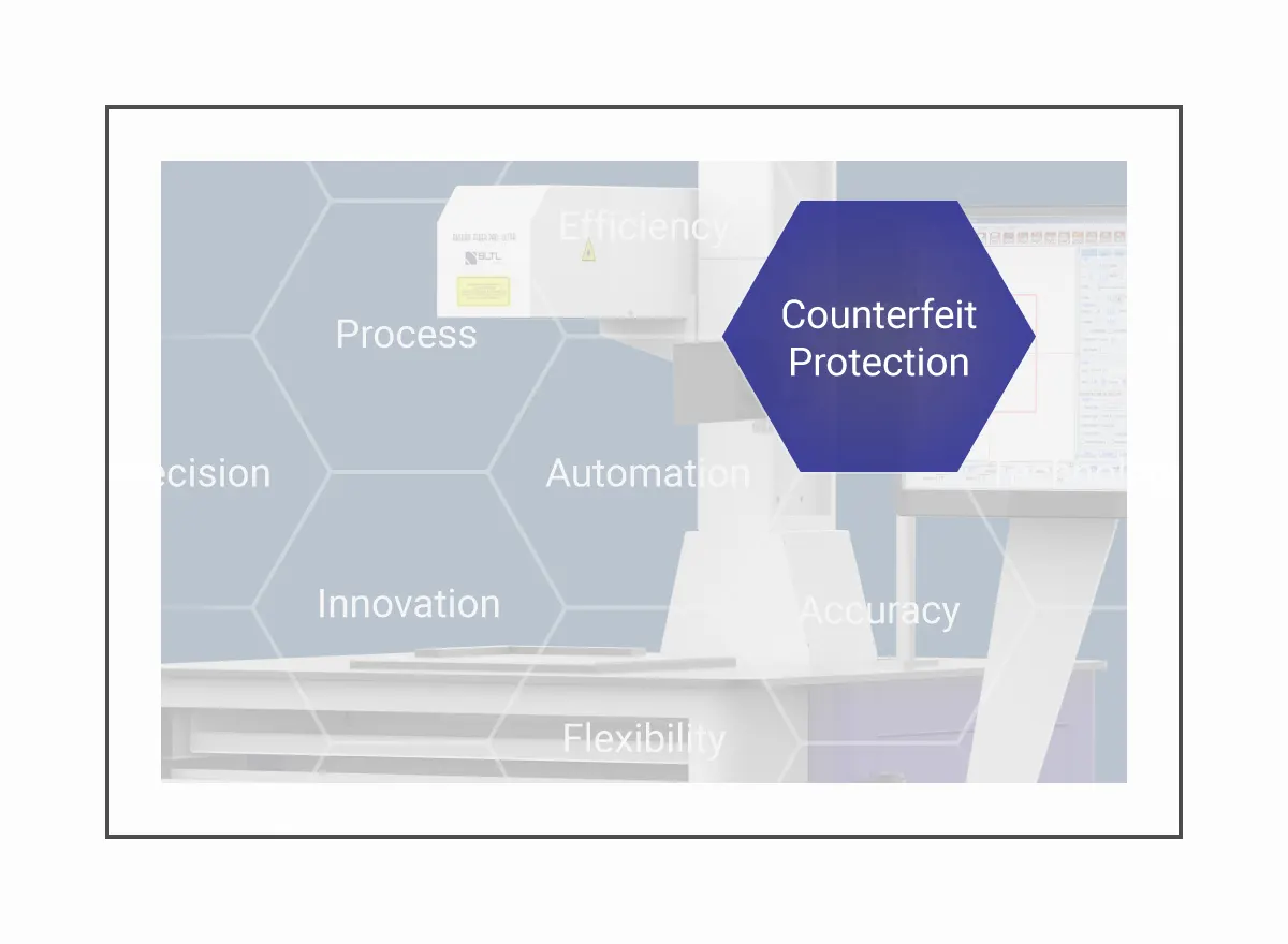 Counterfeit Protection	