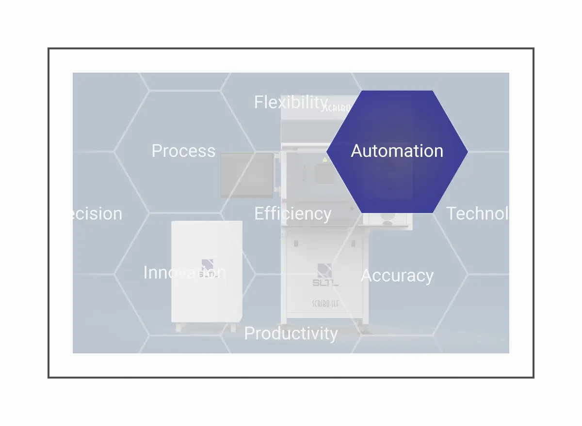 Stable and automated continuous process
