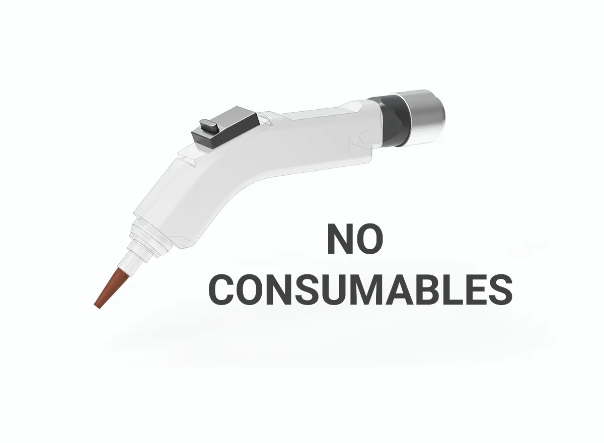 Eliminate Consumables	