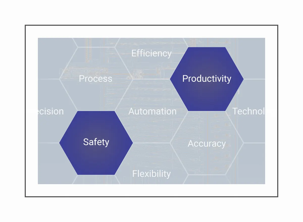 Increase Workplace Safety & Maximum productivity