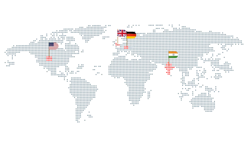 Global Presence